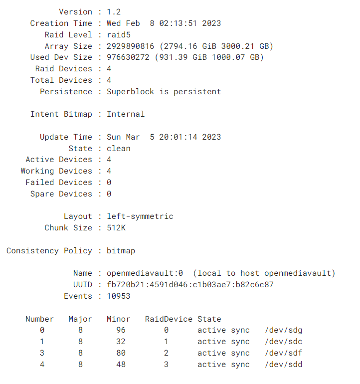 Openmediavault: Storage -> Software RAID -> md0 -> Details showing the status of /dev/md0 after the rebuild