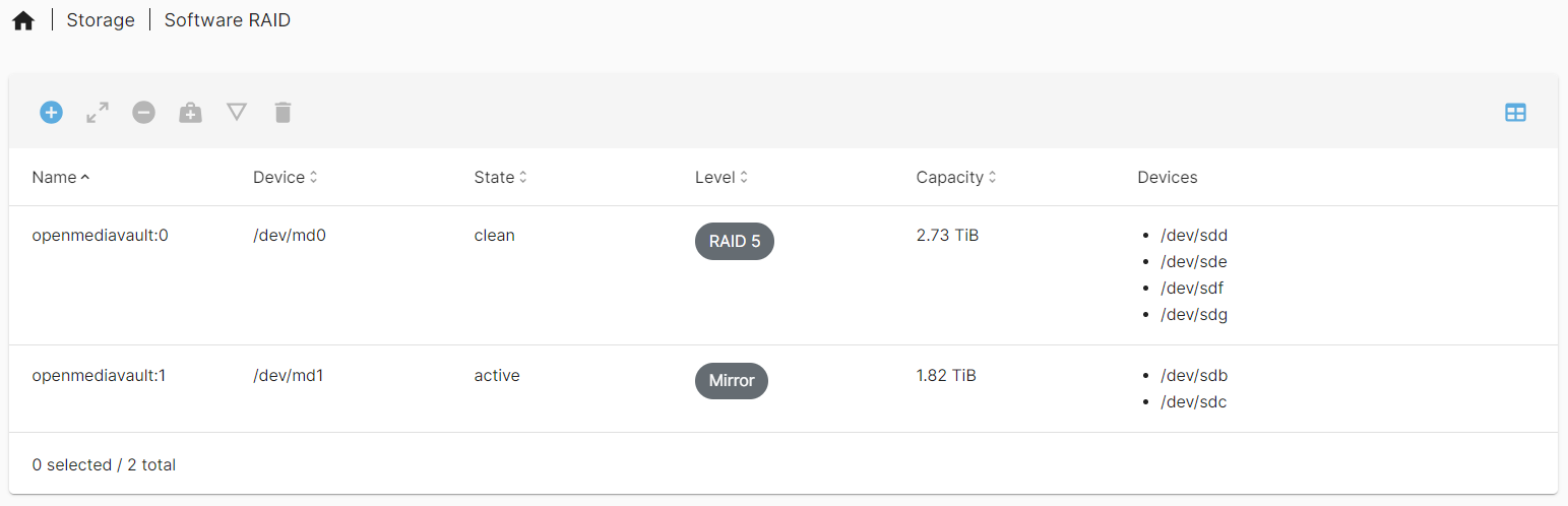 Openmediavault: Storage -> Software RAID showing two arrays. /dev/md0, RAID5 with 4x 1TB disks. /dev/md1, RAID1 (mirror) with 2x 2TB disks.