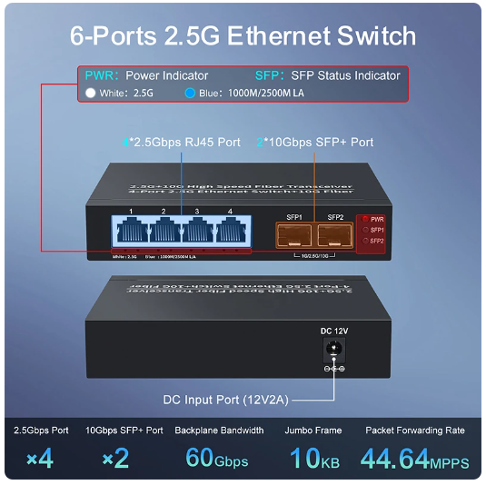 2.5G switch from AliExpress. 4x 2.5G, 2x 10G SFP+